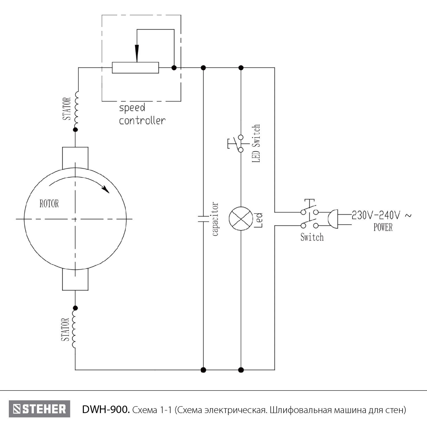 Шлифовальная машина для стен DWH-900
