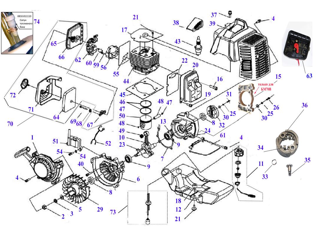 ЗАПЧАСТИ ДЛЯ МОТОБУРА БЕНЗИНОВОГО ELITECH БМ 70В (ДВИГАТЕЛЬ)